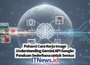 Pahami Cara Kerja Image Understanding Gemini API Google: Panduan Sederhana untuk Semua
